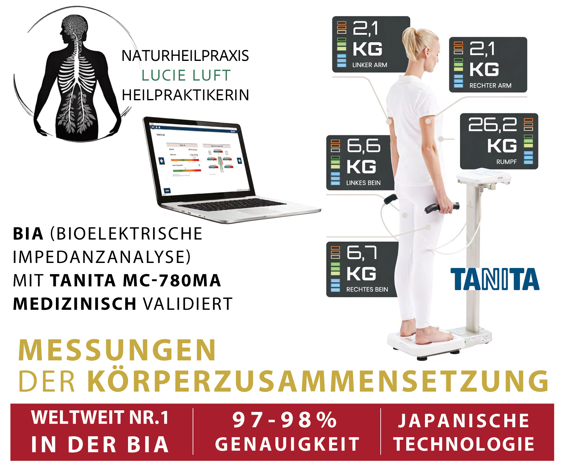 TANITA_HP_Lucie_Luft_Termine